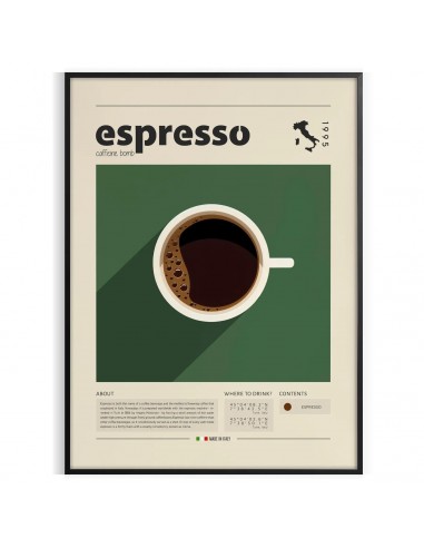 Affiche Cuisine Italienne Avec Café Expresso Economisez 